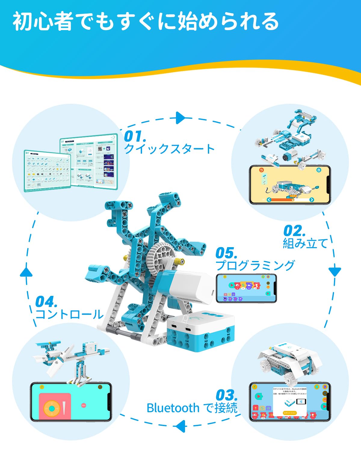 Amazon | WhalesBot D1 プログラミングロボット 4歳以上向け 21-in-1